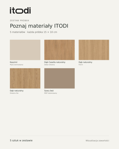Zestaw próbek Poznaj materiały ITODI – 5 sztuk 15 × 10 cm
